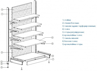 Чертежи полок для газели